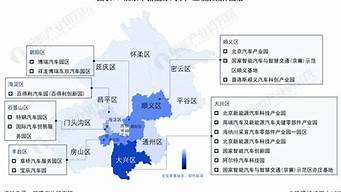 北京新能源汽车目录_北京新能源汽车目录及车型有哪些