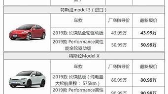 特斯拉汽车价格表加料表_特斯拉加配价格